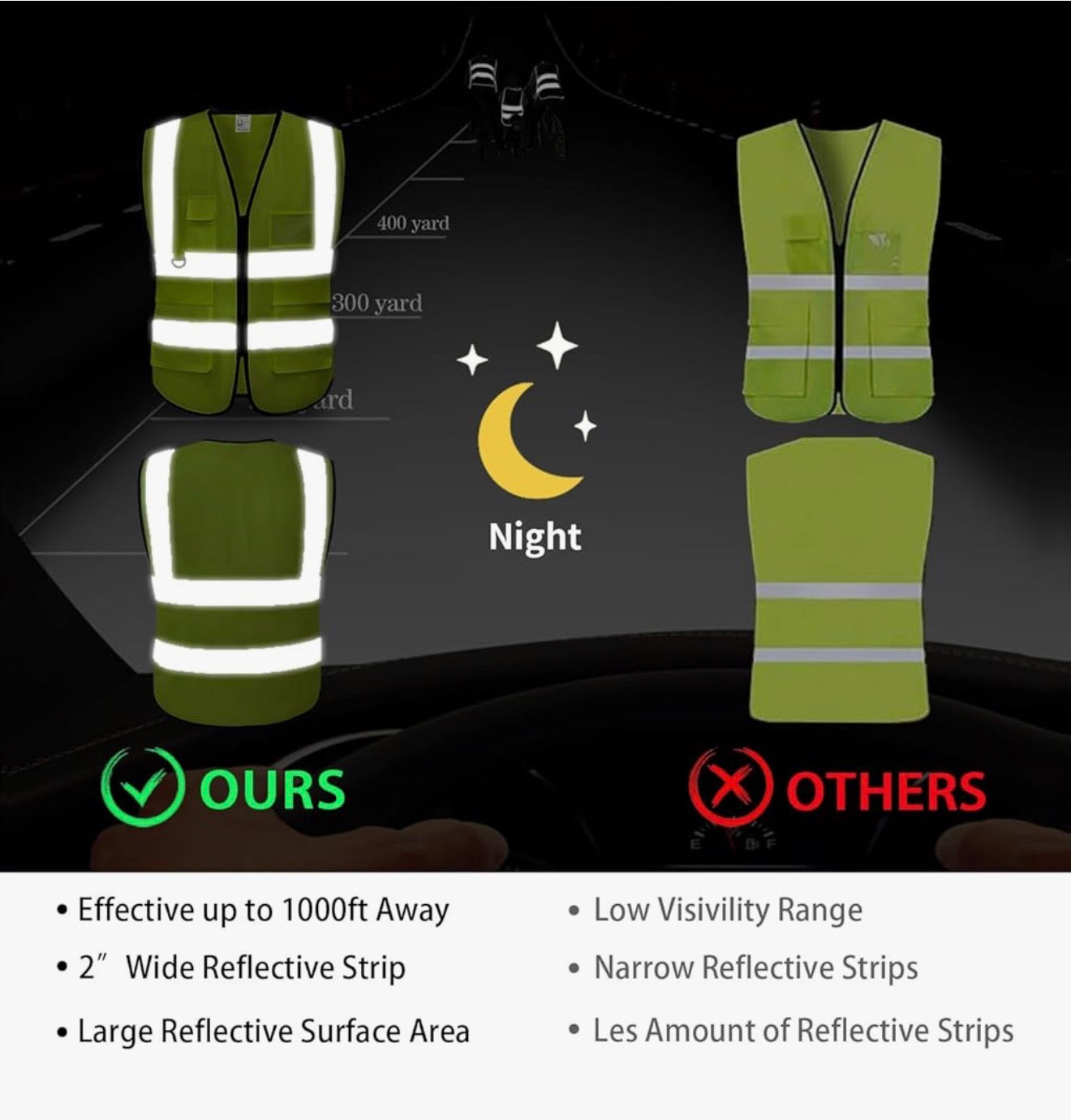 Hi Vis Executive Vest