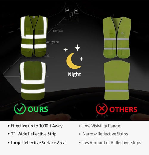 Hi Vis Executive Vest